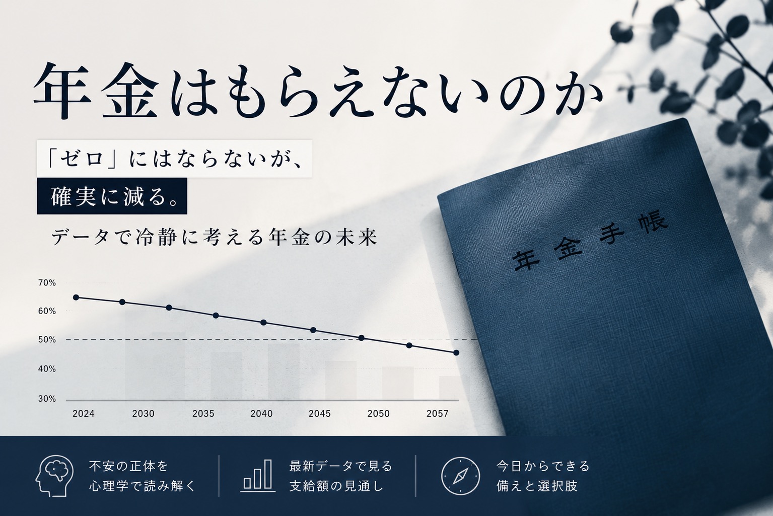 年金はもらえないのか——「ゼロ」と「減額」のあいだにある現実